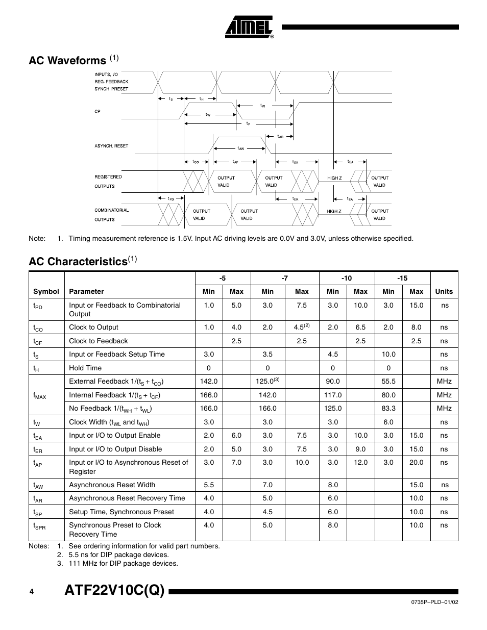 Ac waveforms (1), Ac characteristics(1), Atf22v10c(q) | Ac waveforms, Ac characteristics | Rainbow Electronics ATF22V10CQ User Manual | Page 4 / 18