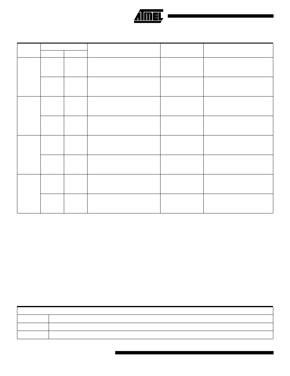 Ordering information | Rainbow Electronics AT27BV512 User Manual | Page 10 / 12