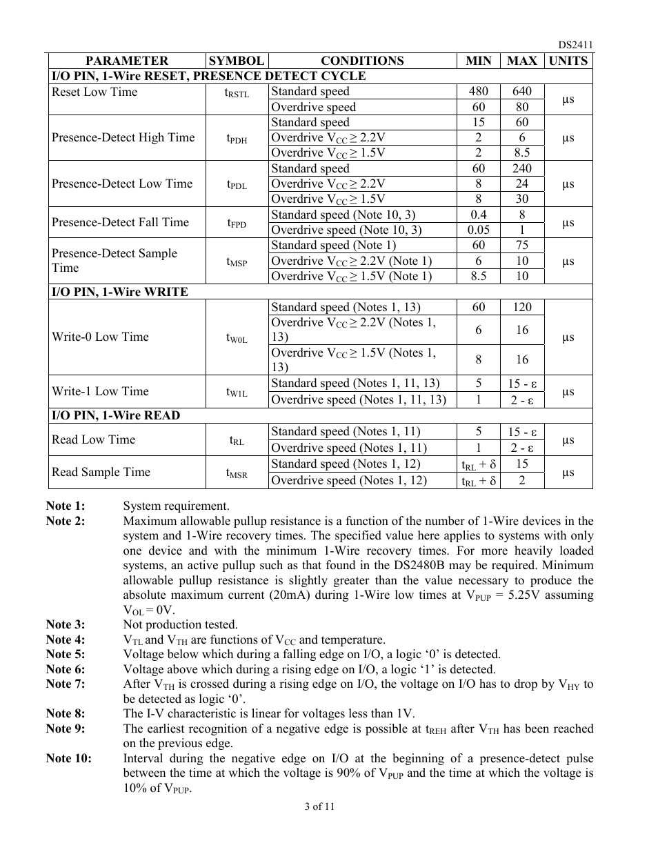 Rainbow Electronics DS2411 User Manual | Page 3 / 11