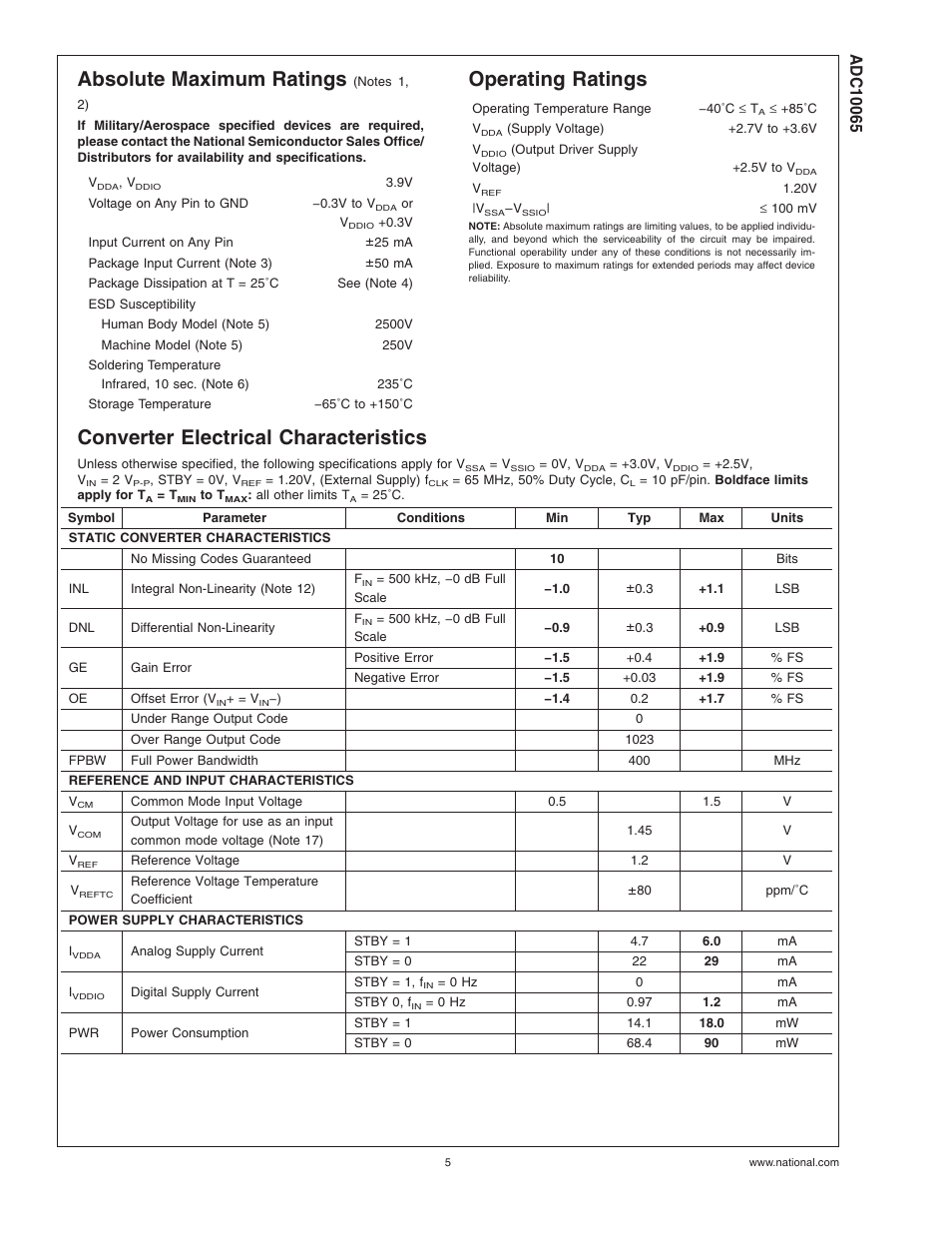 Absolute maximum ratings, Operating ratings, Converter electrical characteristics | Rainbow Electronics ADC10065 User Manual | Page 5 / 19