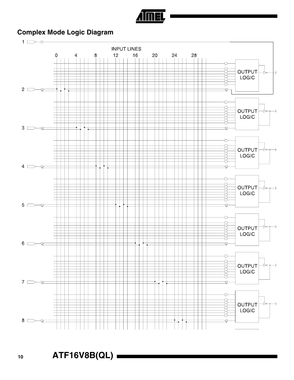 Complex mode logic diagram, Atf16v8b(ql) | Rainbow Electronics ATF16V8BQL User Manual | Page 10 / 19