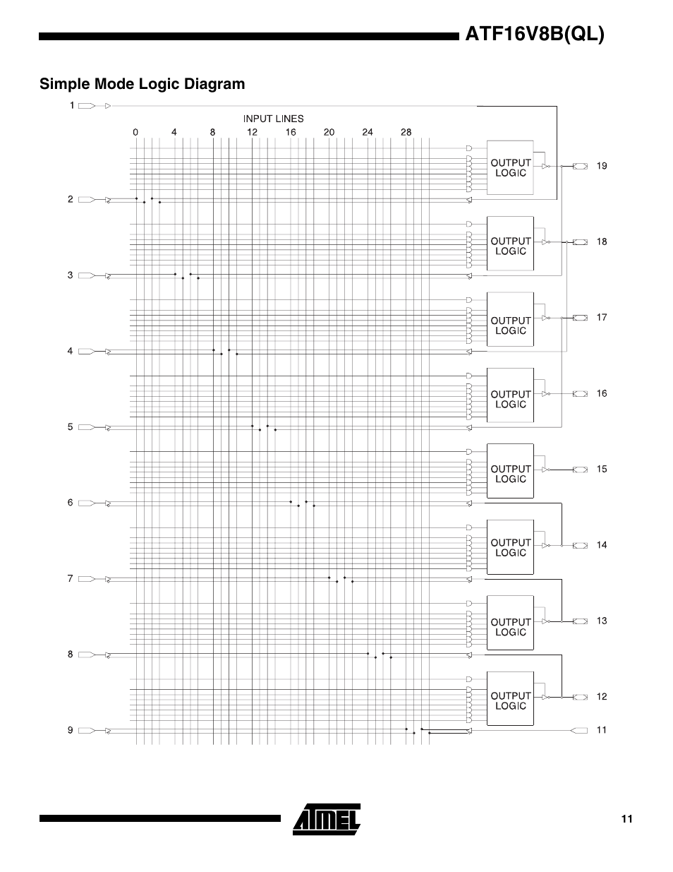 Simple mode logic diagram, Atf16v8b(ql) | Rainbow Electronics ATF16V8BQL User Manual | Page 11 / 19