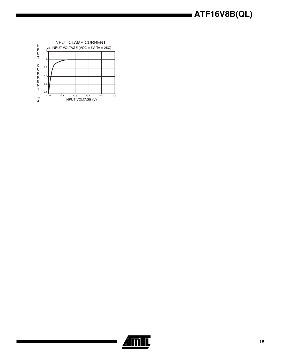 Atf16v8b(ql) | Rainbow Electronics ATF16V8BQL User Manual | Page 15 / 19