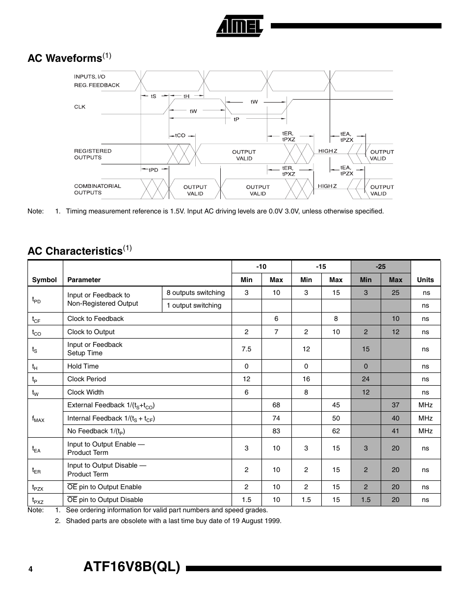 Ac waveforms(1), Ac characteristics(1), Atf16v8b(ql) | Ac waveforms, Ac characteristics | Rainbow Electronics ATF16V8BQL User Manual | Page 4 / 19