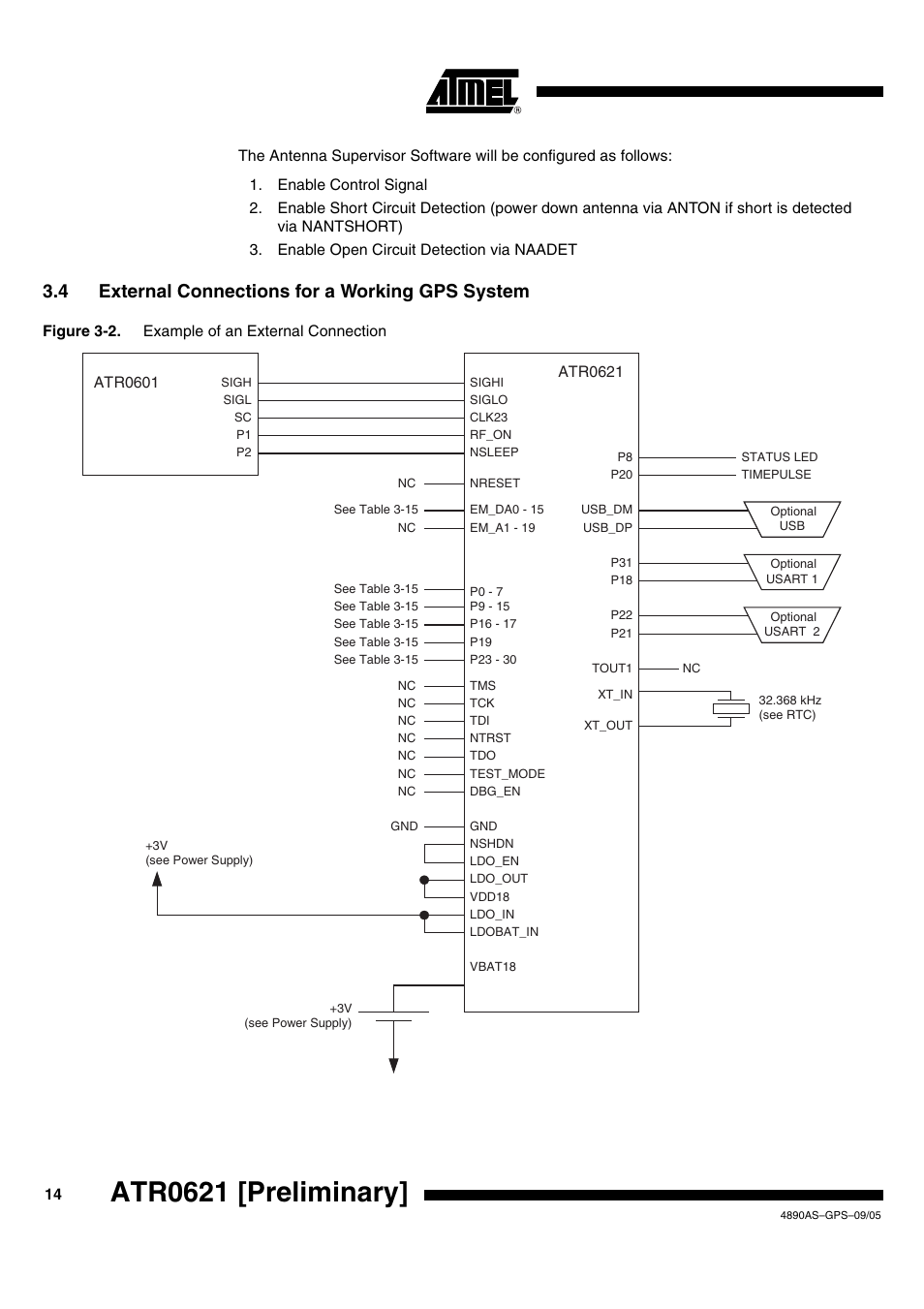 Atr0621 [preliminary, 4 external connections for a working gps system | Rainbow Electronics ATR0621 User Manual | Page 14 / 20