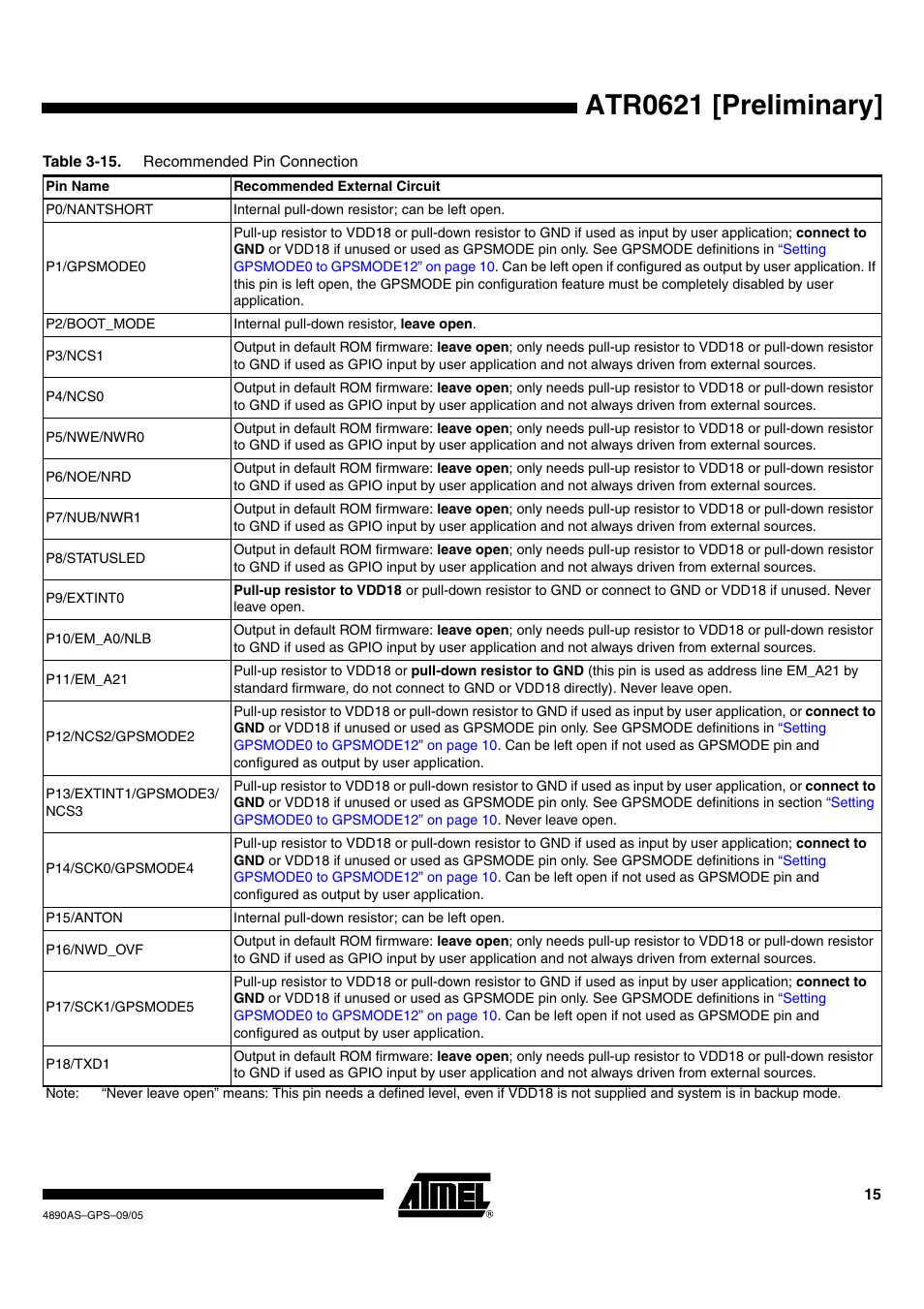 Atr0621 [preliminary | Rainbow Electronics ATR0621 User Manual | Page 15 / 20