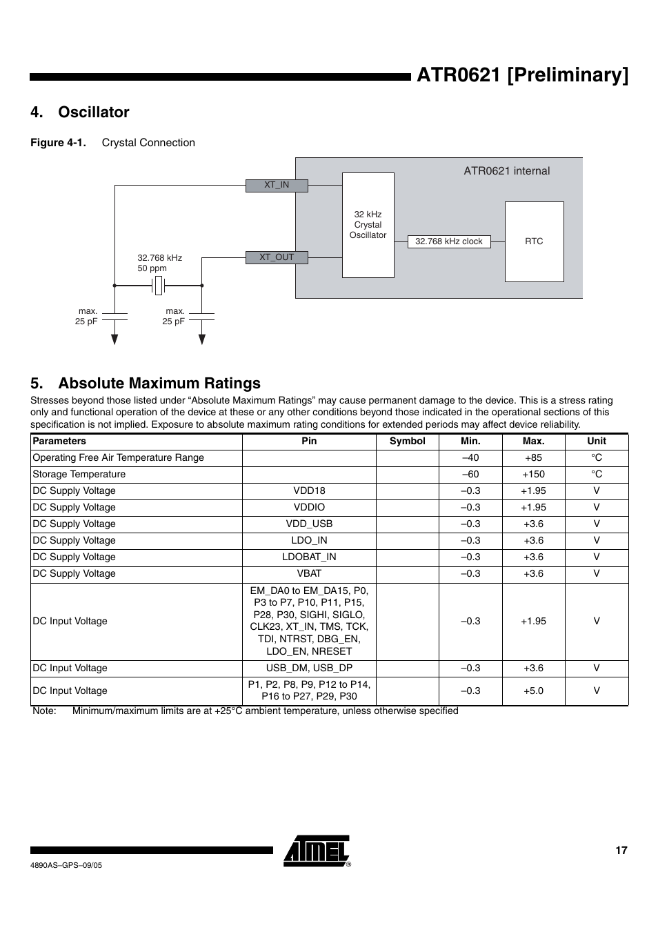 Atr0621 [preliminary, Oscillator, Absolute maximum ratings | Rainbow Electronics ATR0621 User Manual | Page 17 / 20