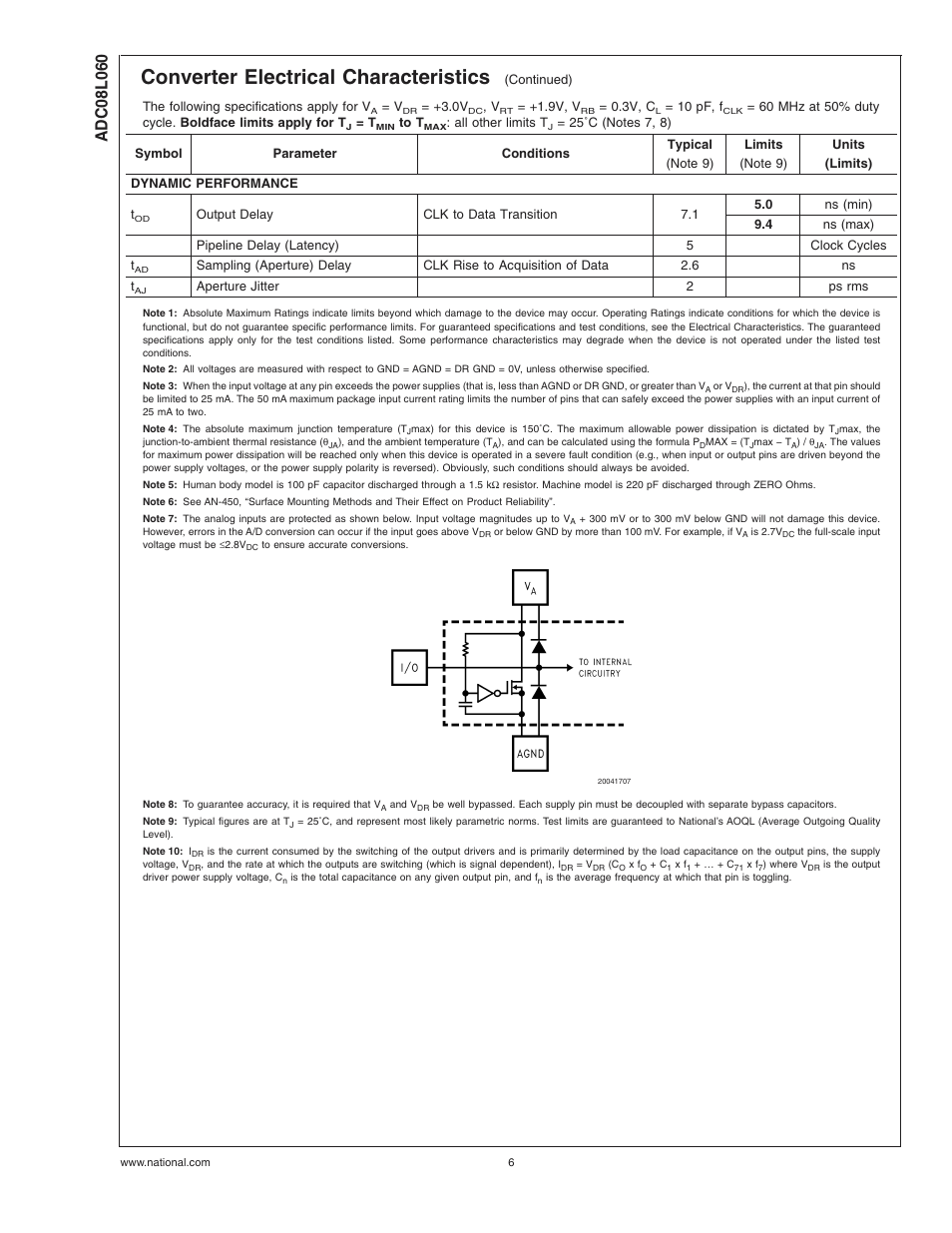 Note 3), Note 4), Note 5) | Note 6), Note 9), Converter electrical characteristics | Rainbow Electronics ADC08L060 User Manual | Page 6 / 18