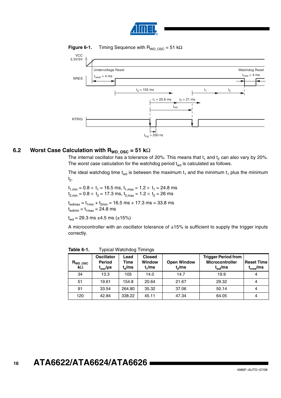 2 worst case calculation with rwd_osc = 51 kw, 2 worst case calculation with r, 51 k ω | Rainbow Electronics ATA6624 User Manual | Page 16 / 29