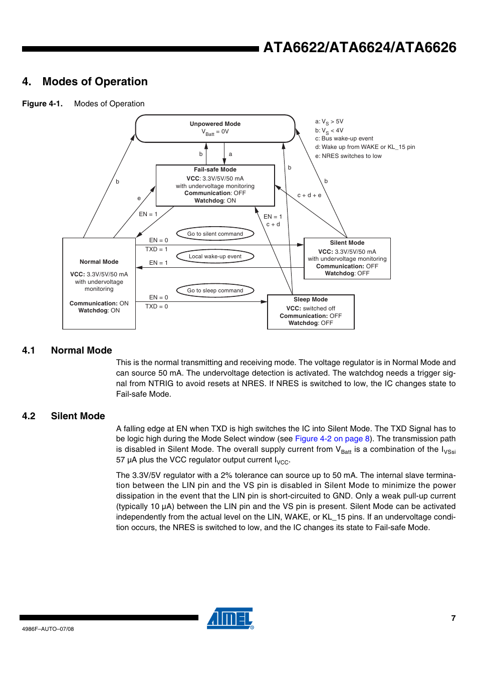 Modes of operation, 1 normal mode, 2 silent mode | Rainbow Electronics ATA6624 User Manual | Page 7 / 29