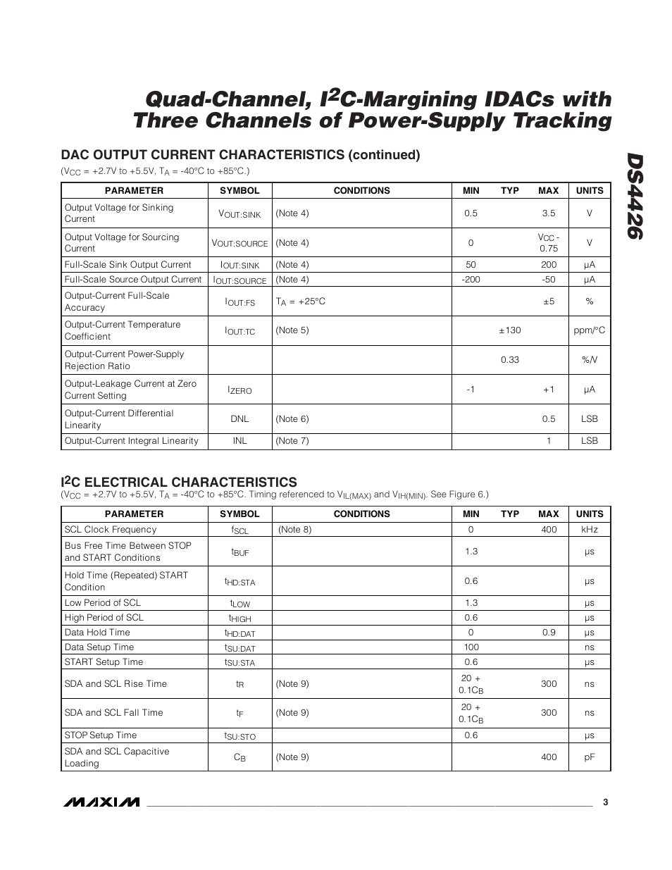 Ds4426 quad-channel, i, Dac output current characteristics (continued), C electrical characteristics | Rainbow Electronics DS4426 User Manual | Page 3 / 15