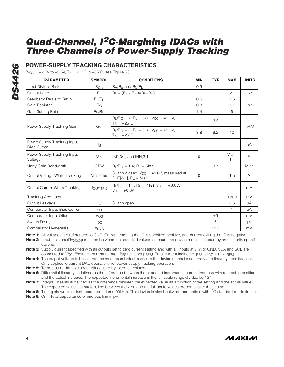 Ds4426 quad-channel, i, Power-supply tracking characteristics | Rainbow Electronics DS4426 User Manual | Page 4 / 15