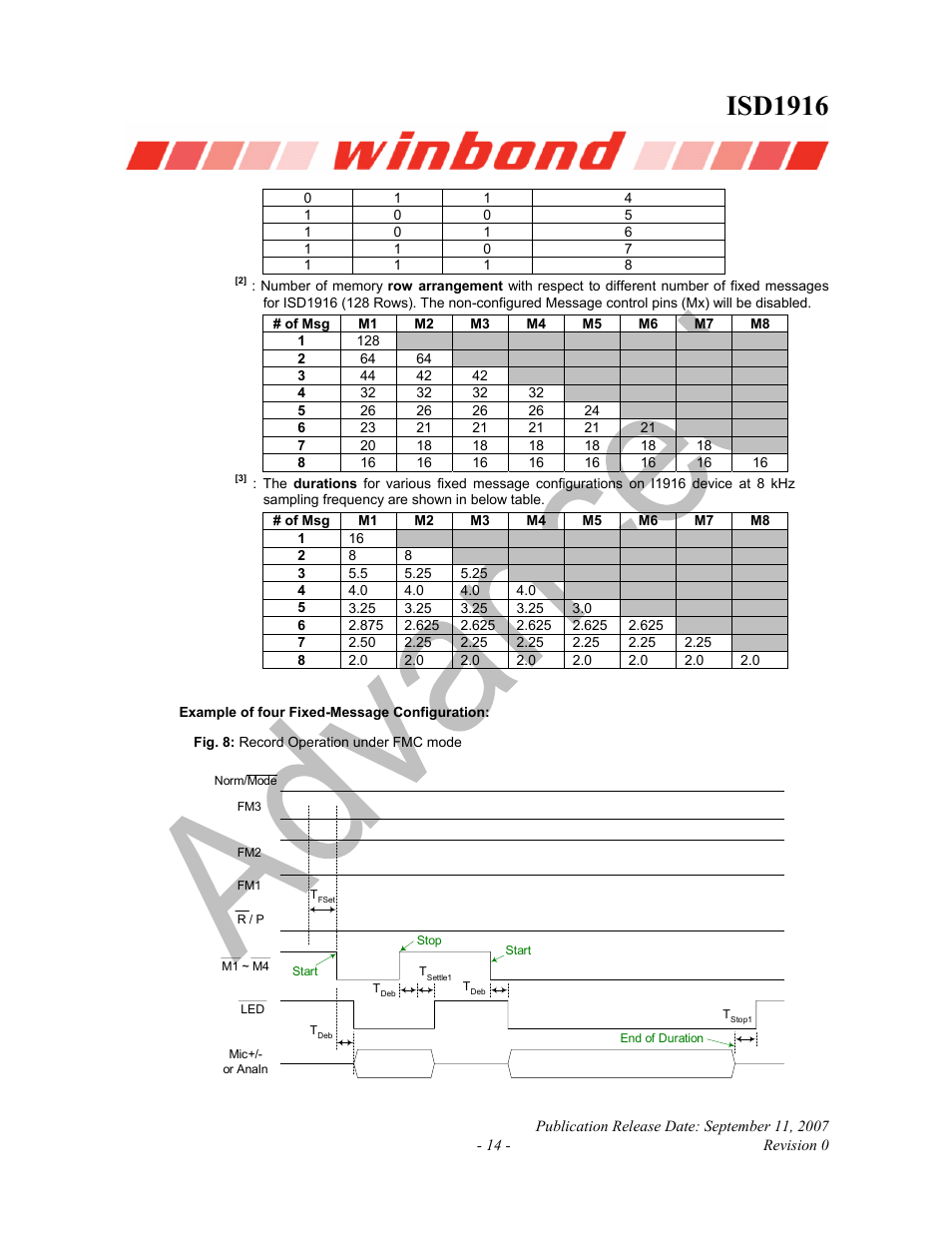 Isd1916 | Rainbow Electronics ISD1916 User Manual | Page 14 / 25