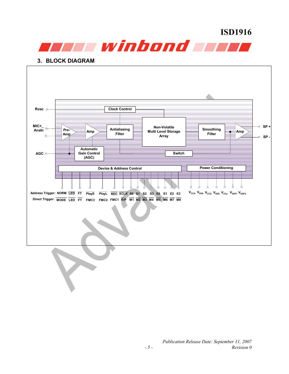 Isd1916, Block diagram | Rainbow Electronics ISD1916 User Manual | Page 5 / 25