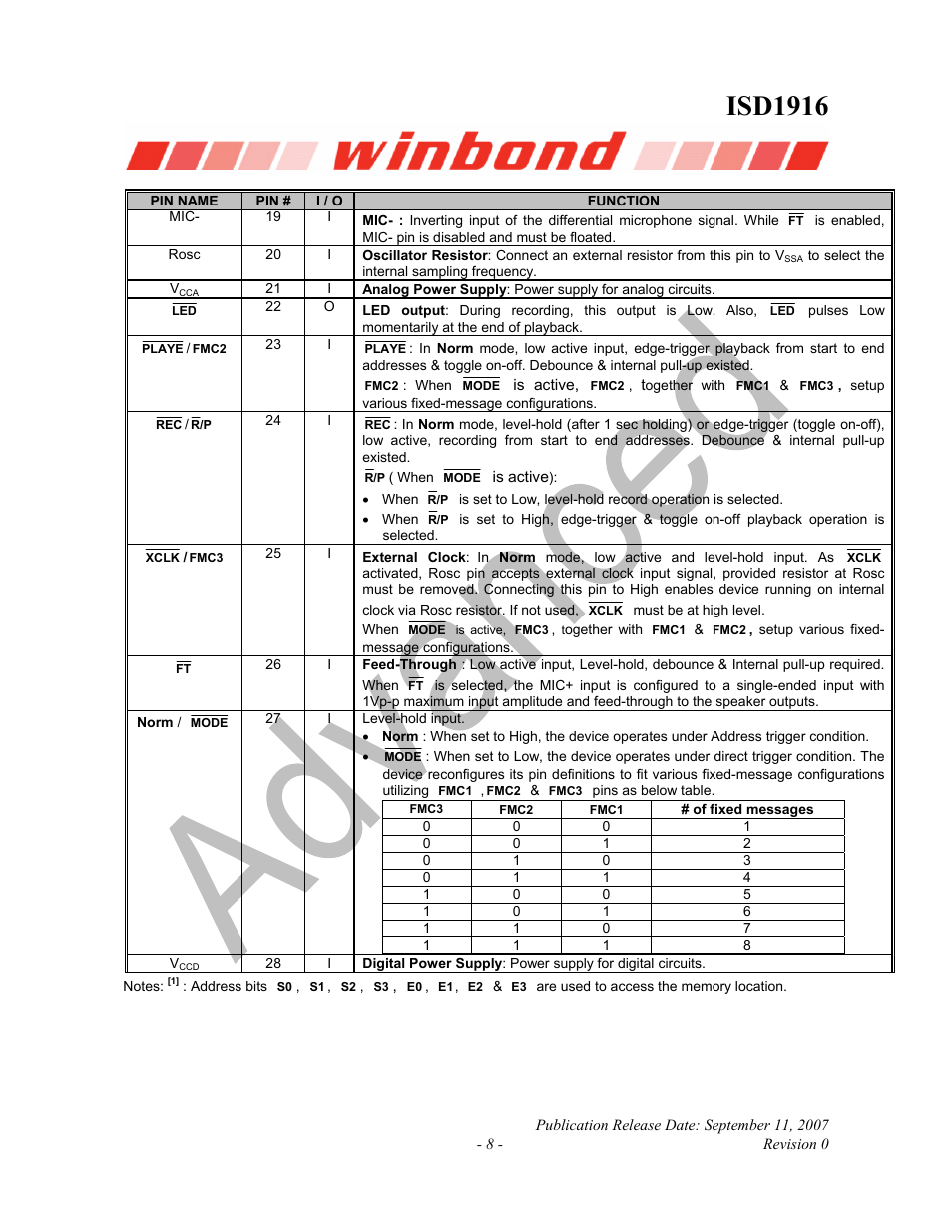 Isd1916 | Rainbow Electronics ISD1916 User Manual | Page 8 / 25