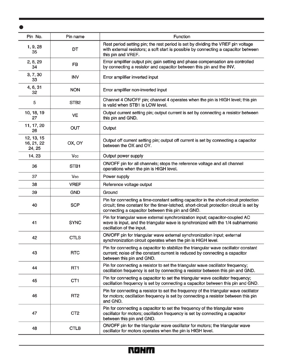 Rainbow Electronics BA9707KV User Manual | Page 3 / 6