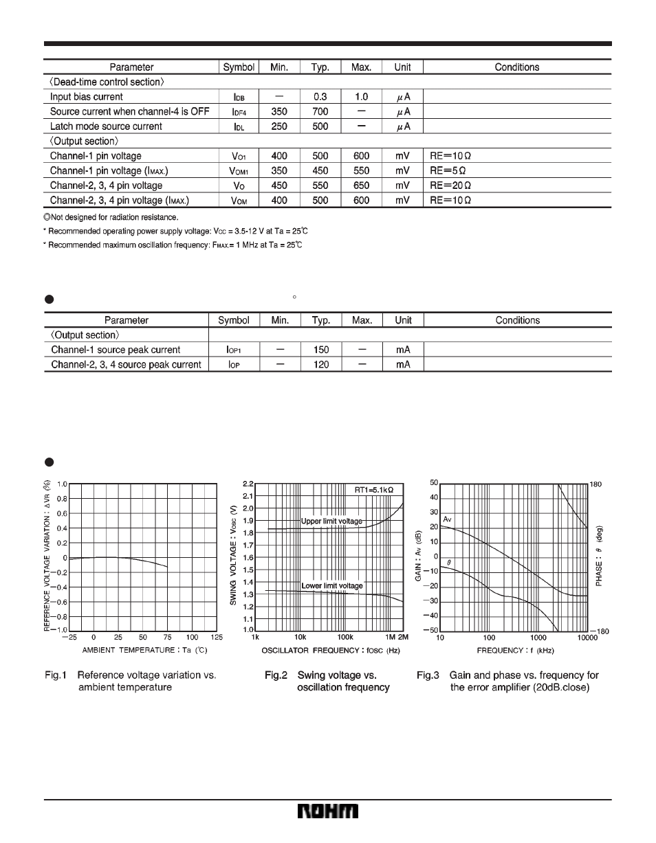 Regulator ics ba9707kv | Rainbow Electronics BA9707KV User Manual | Page 5 / 6