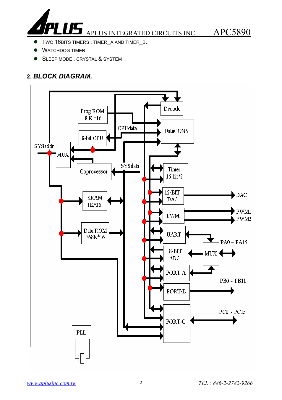 Apc5890, Aplus integrated circuits inc, Block diagram | Rainbow Electronics APC5890 User Manual | Page 2 / 10