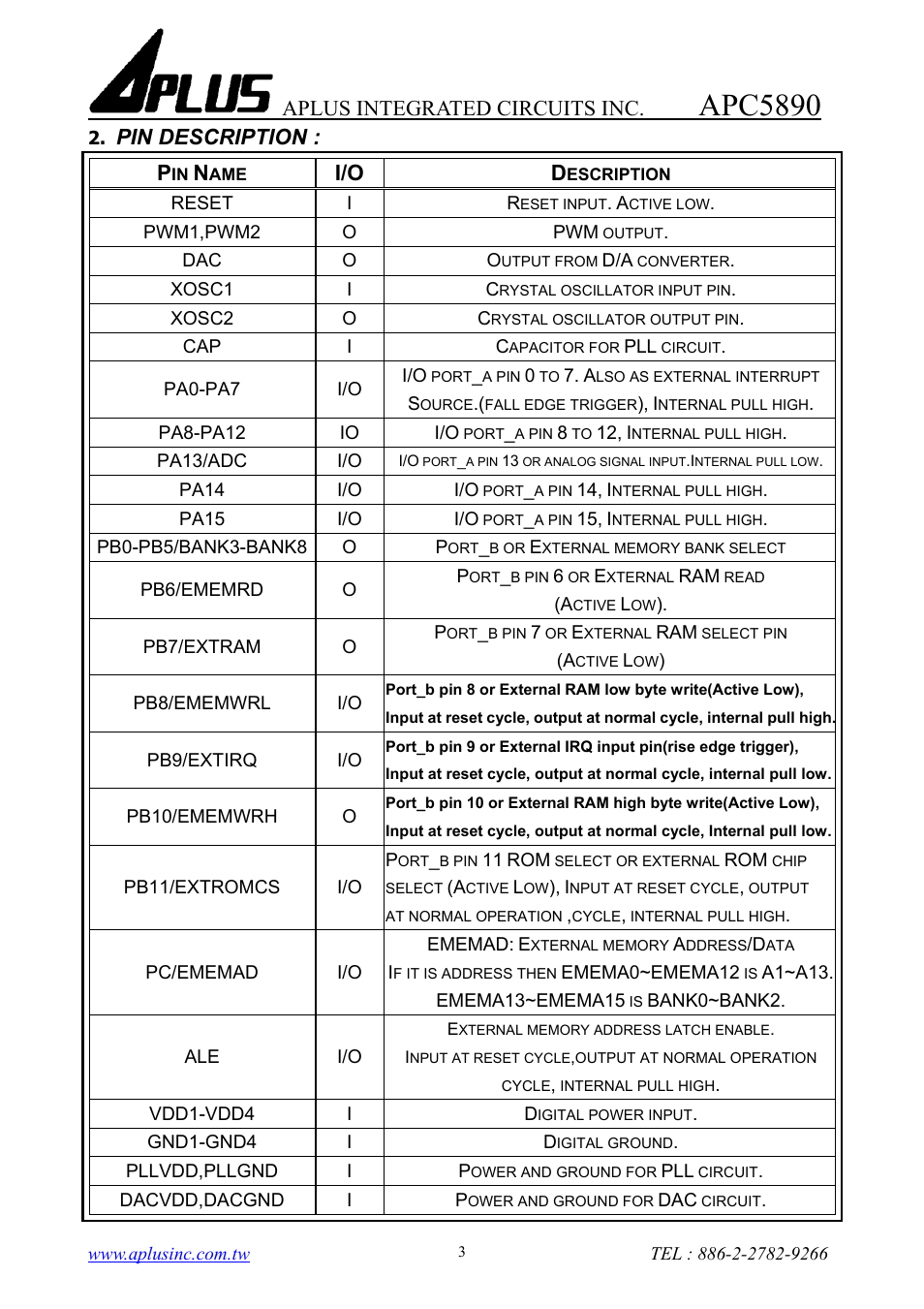 Apc5890, Aplus integrated circuits inc, Pin description : p | I/o d | Rainbow Electronics APC5890 User Manual | Page 3 / 10