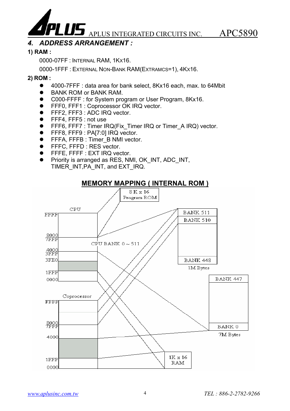 Apc5890, Aplus integrated circuits inc, Address arrangement | Rainbow Electronics APC5890 User Manual | Page 4 / 10