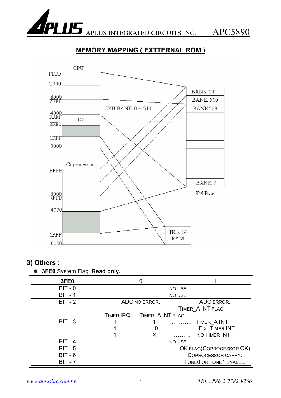 Apc5890, Aplus integrated circuits inc, 3) others | Rainbow Electronics APC5890 User Manual | Page 5 / 10