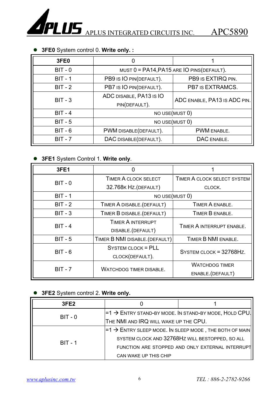 Apc5890, Aplus integrated circuits inc | Rainbow Electronics APC5890 User Manual | Page 6 / 10