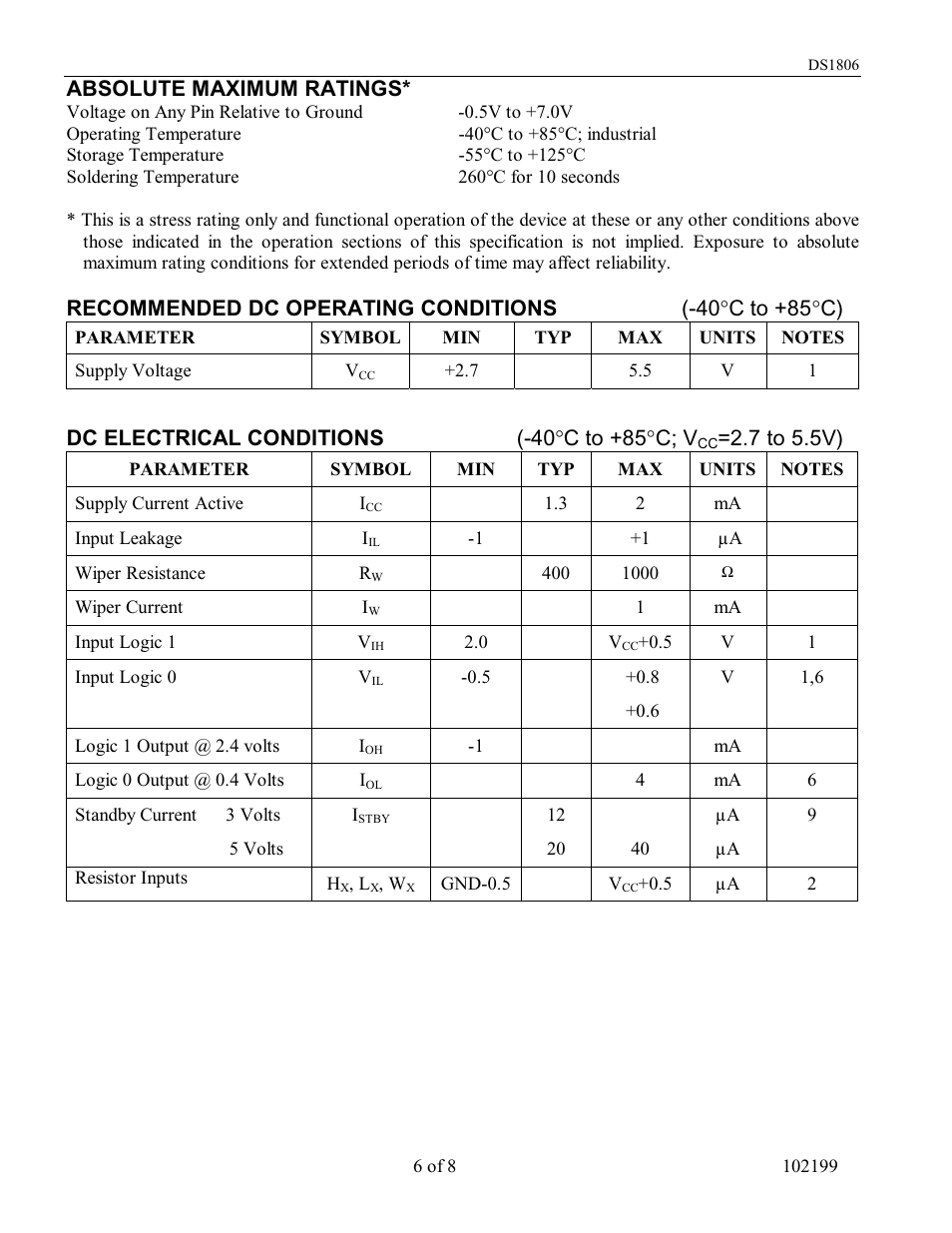 Absolute maximum ratings, Dc electrical conditions (-40 °c to +85°c; v, 7 to 5.5v) | Rainbow Electronics DS1806 User Manual | Page 6 / 8