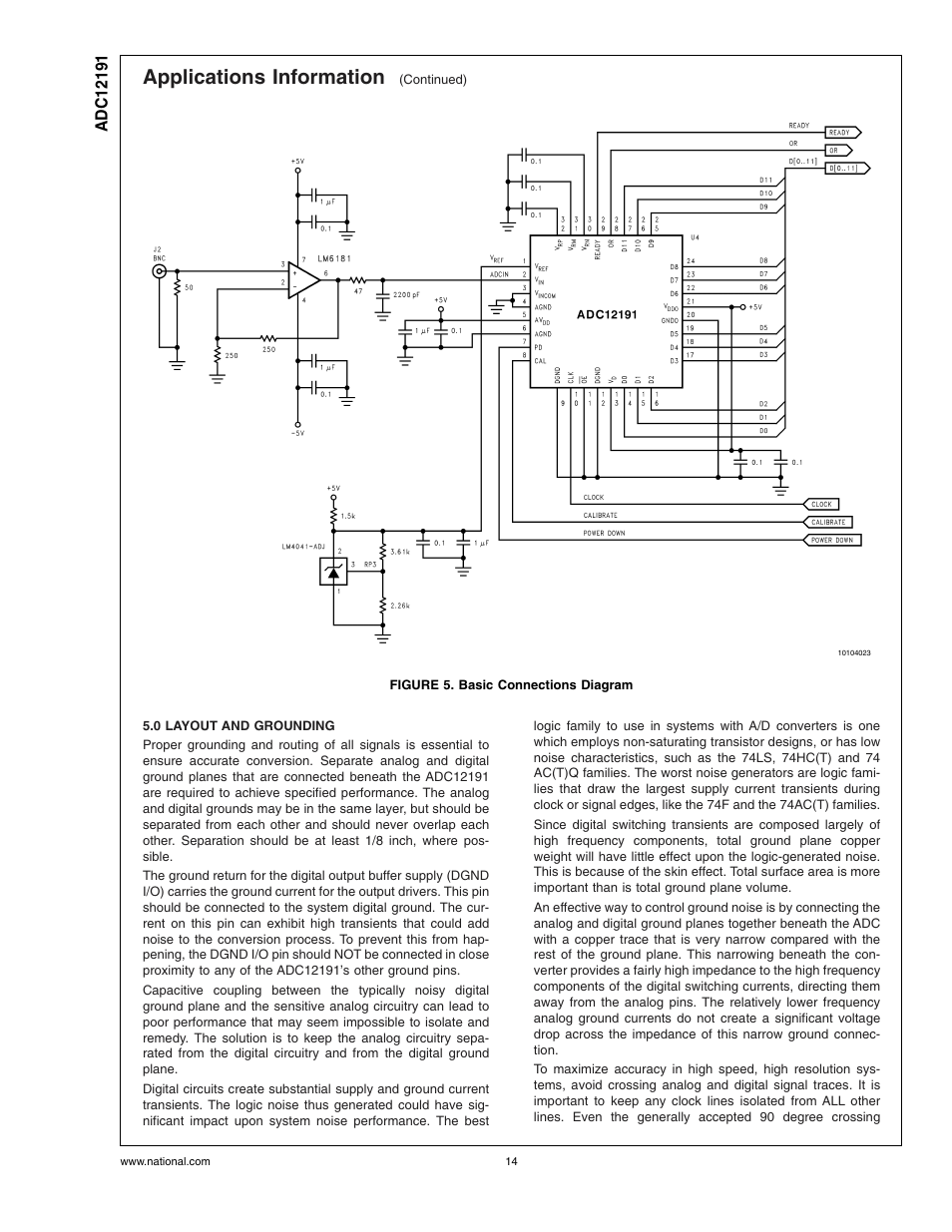 Figure 5. basic connections diagram, 0 layout and grounding, Applications information | Rainbow Electronics ADC12191 User Manual | Page 14 / 17