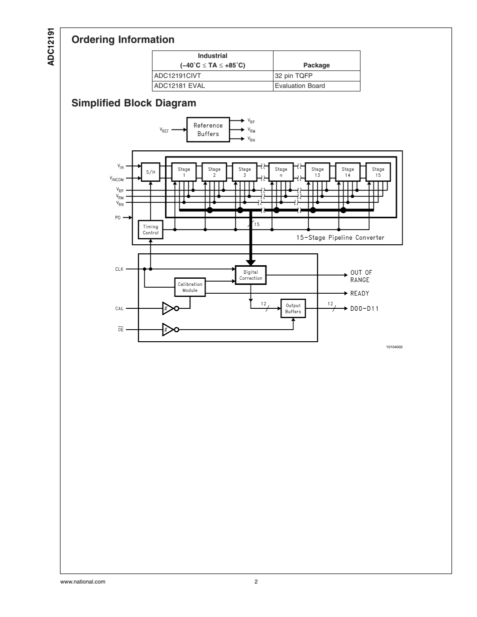 Ordering information, Simplified block diagram | Rainbow Electronics ADC12191 User Manual | Page 2 / 17