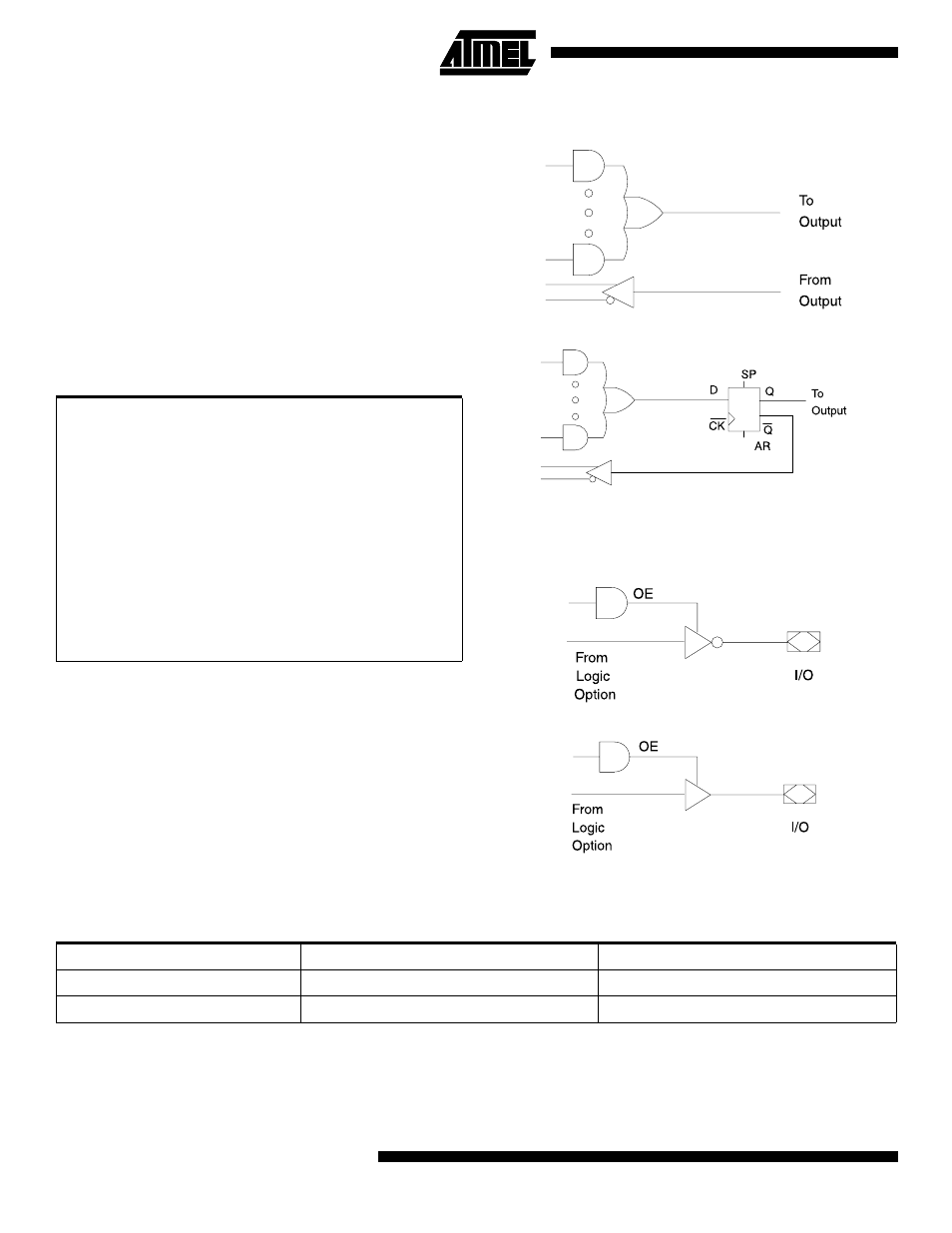 Dc and ac operating conditions, Absolute maximum ratings, Logic options | Output options, At22lv10(l) | Rainbow Electronics AT22LV10L User Manual | Page 2 / 12