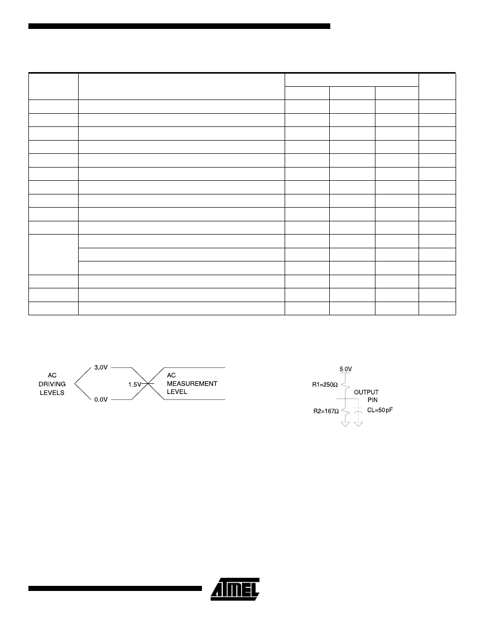Ac characteristics for the at22lv10l, Input test waveforms and measurement levels, Output test loads | Commercial, At22lv10(l) | Rainbow Electronics AT22LV10L User Manual | Page 5 / 12