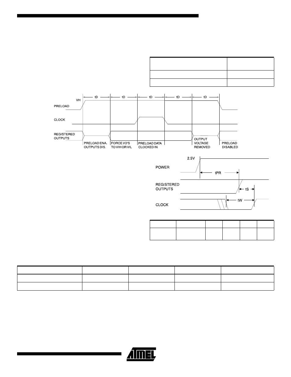 Preload of registered outputs, Power-up reset, Pin capacitance | Erasure characteristics, At22lv10(l), Erasure characteri s tics | Rainbow Electronics AT22LV10L User Manual | Page 7 / 12