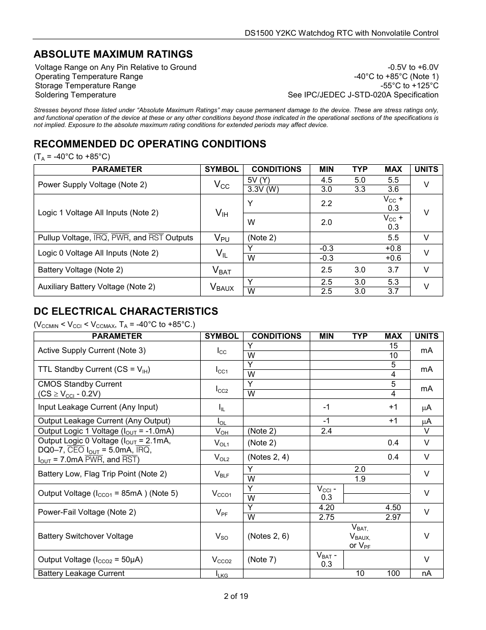 Absolute maximum ratings, Recommended dc operating conditions, Dc electrical characteristics | Rainbow Electronics DS1500 User Manual | Page 2 / 19