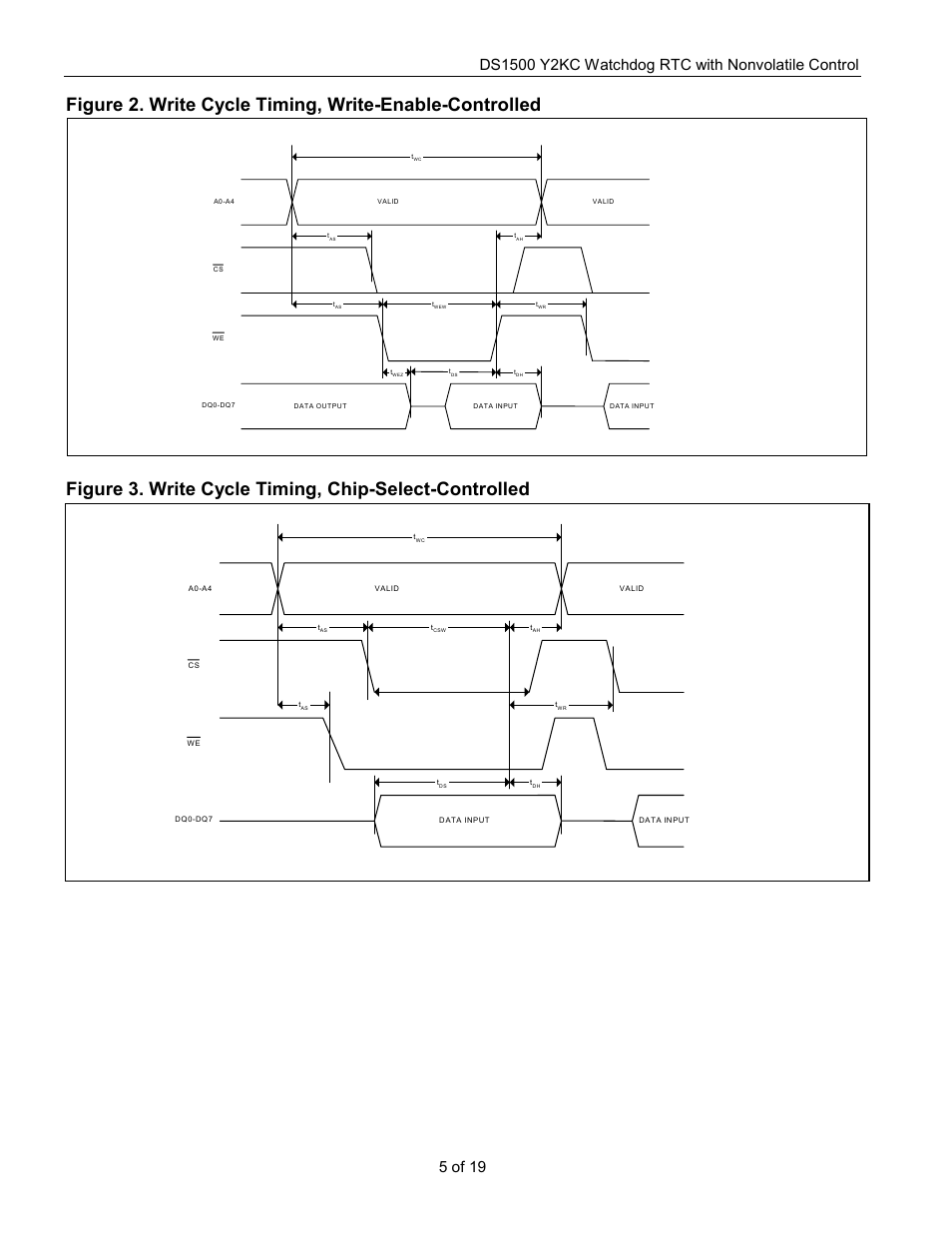 5 of 19 | Rainbow Electronics DS1500 User Manual | Page 5 / 19