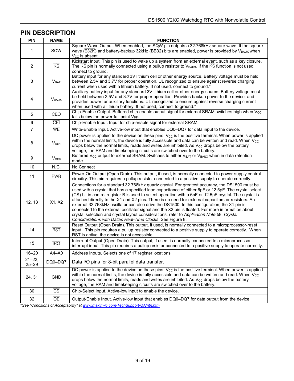 Pin description | Rainbow Electronics DS1500 User Manual | Page 9 / 19