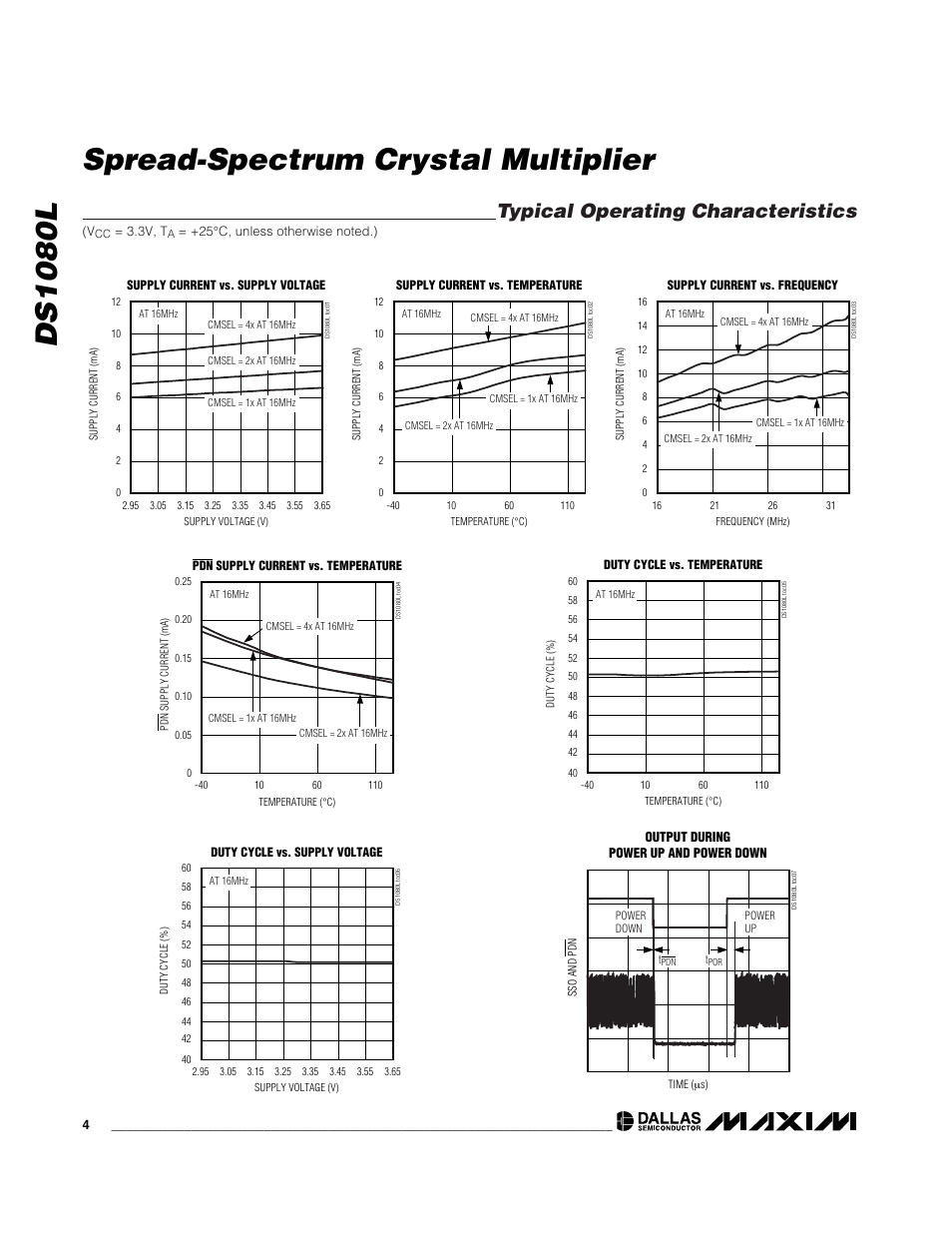 Ds1080l spread-spectrum crystal multiplier, Typical operating characteristics | Rainbow Electronics DS1080L User Manual | Page 4 / 8