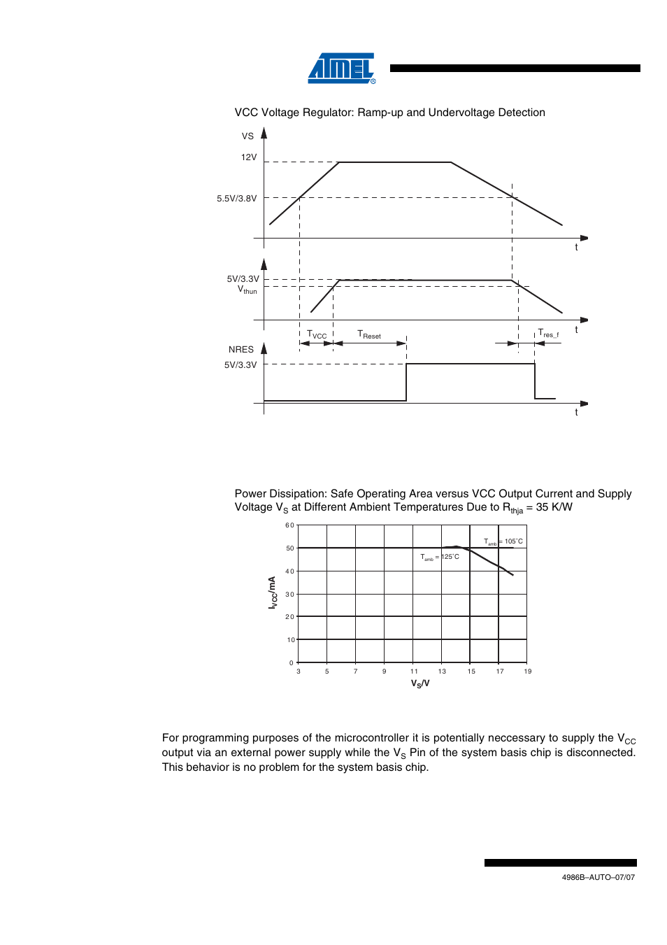 Draft | Rainbow Electronics ATA6626 User Manual | Page 14 / 28