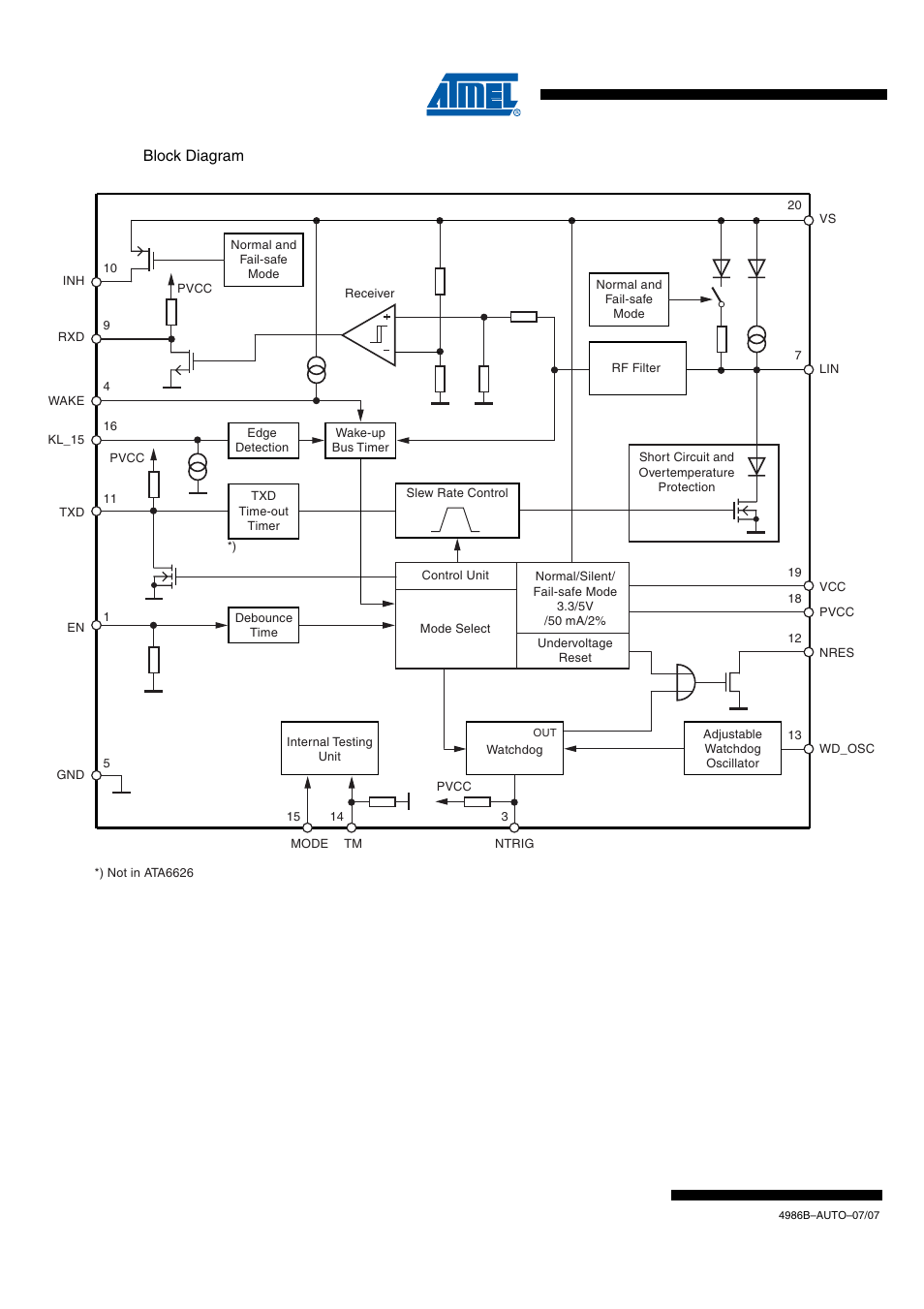 Draft | Rainbow Electronics ATA6626 User Manual | Page 2 / 28