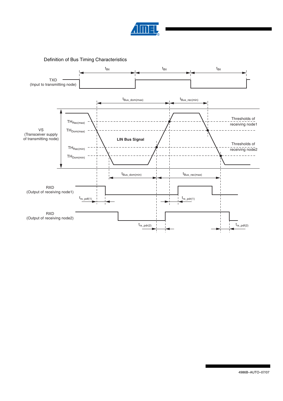 Draft | Rainbow Electronics ATA6626 User Manual | Page 24 / 28