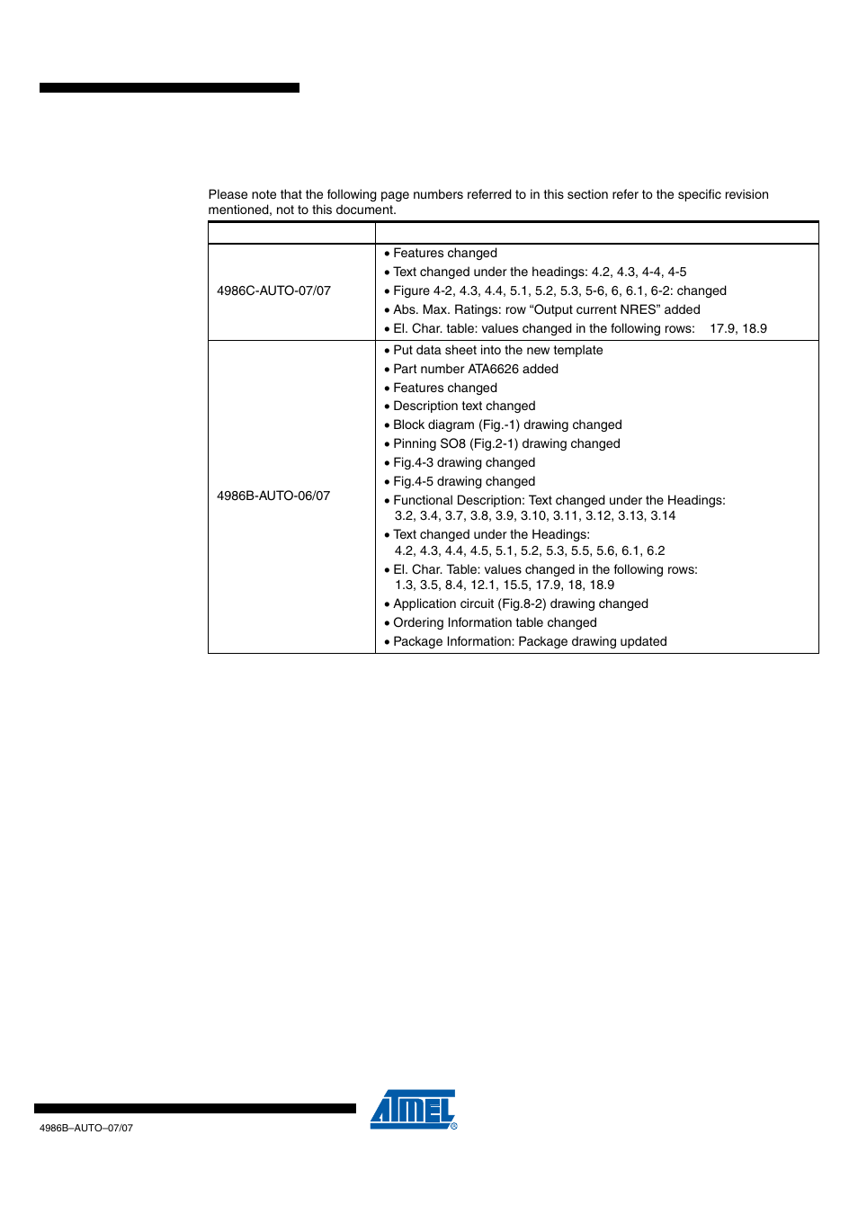 Draft, Revision history | Rainbow Electronics ATA6626 User Manual | Page 27 / 28