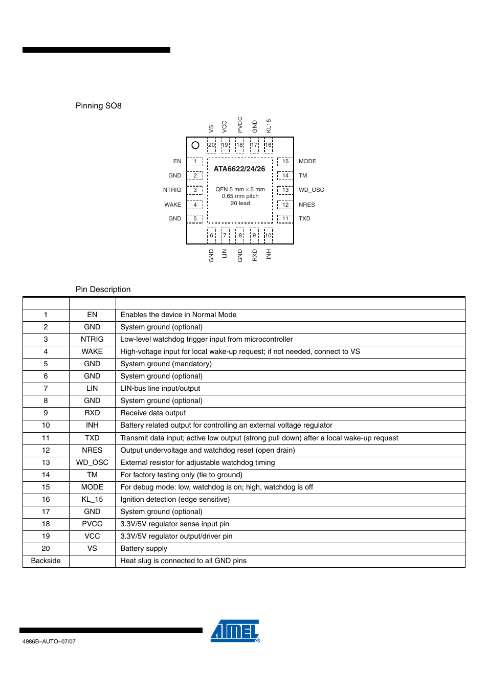 Draft, Pin configuration | Rainbow Electronics ATA6626 User Manual | Page 3 / 28