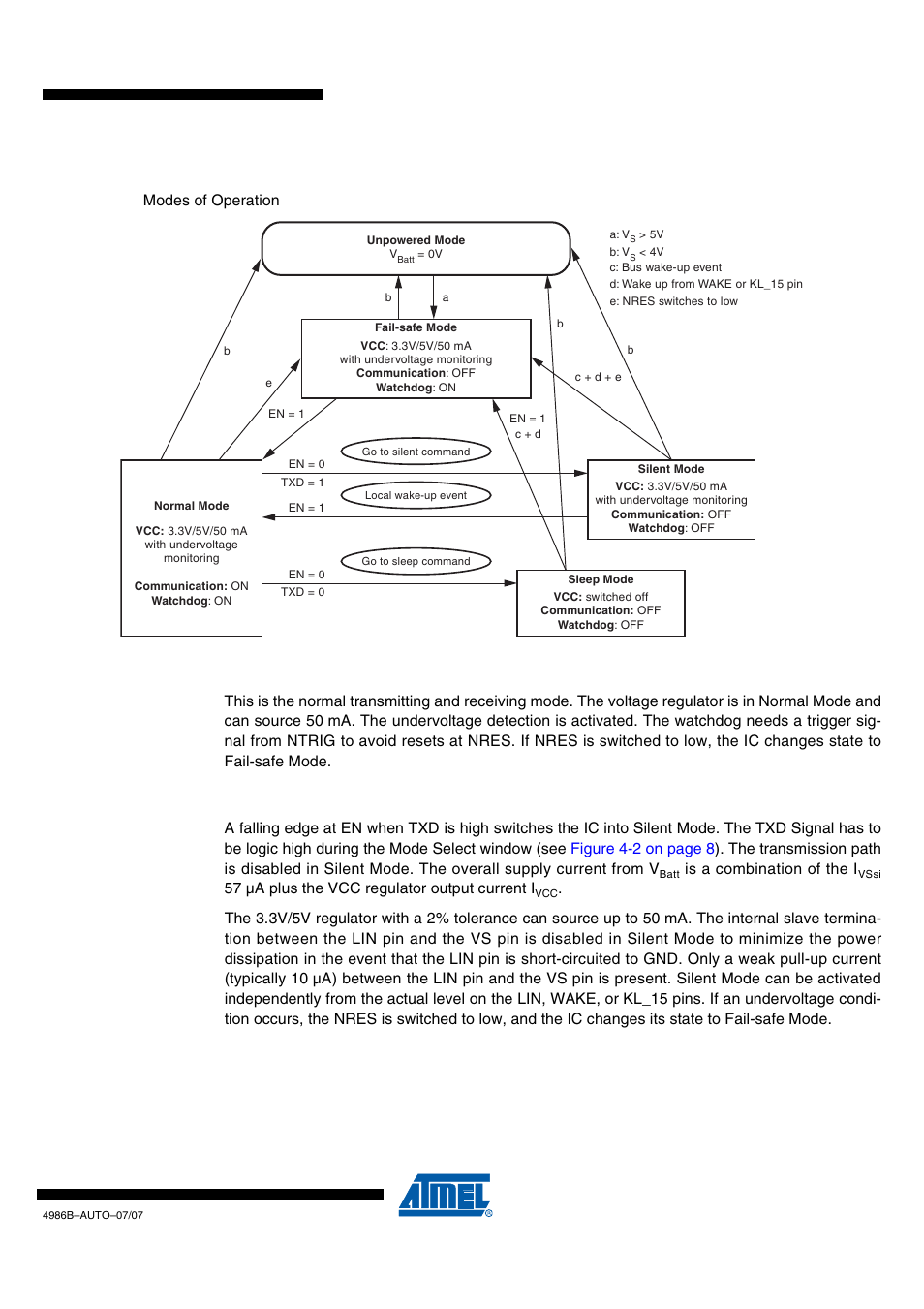 Draft, Modes of operation, 1 normal mode | 2 silent mode | Rainbow Electronics ATA6626 User Manual | Page 7 / 28