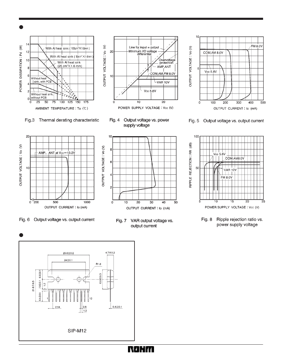 Rainbow Electronics BA4900 User Manual | Page 10 / 10