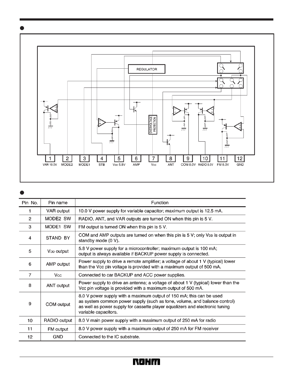 Rainbow Electronics BA4900 User Manual | Page 2 / 10