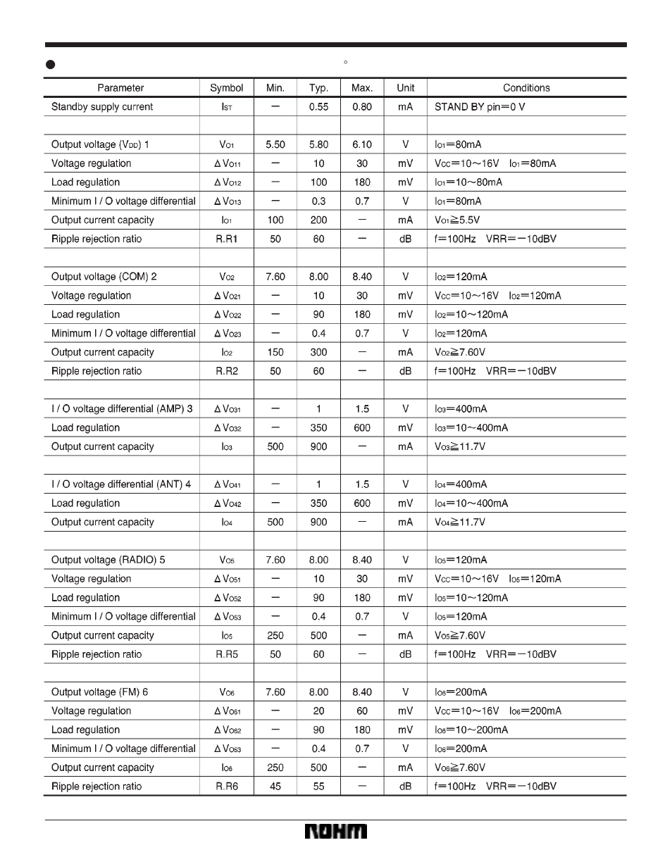 Regulator ics ba4900 | Rainbow Electronics BA4900 User Manual | Page 4 / 10