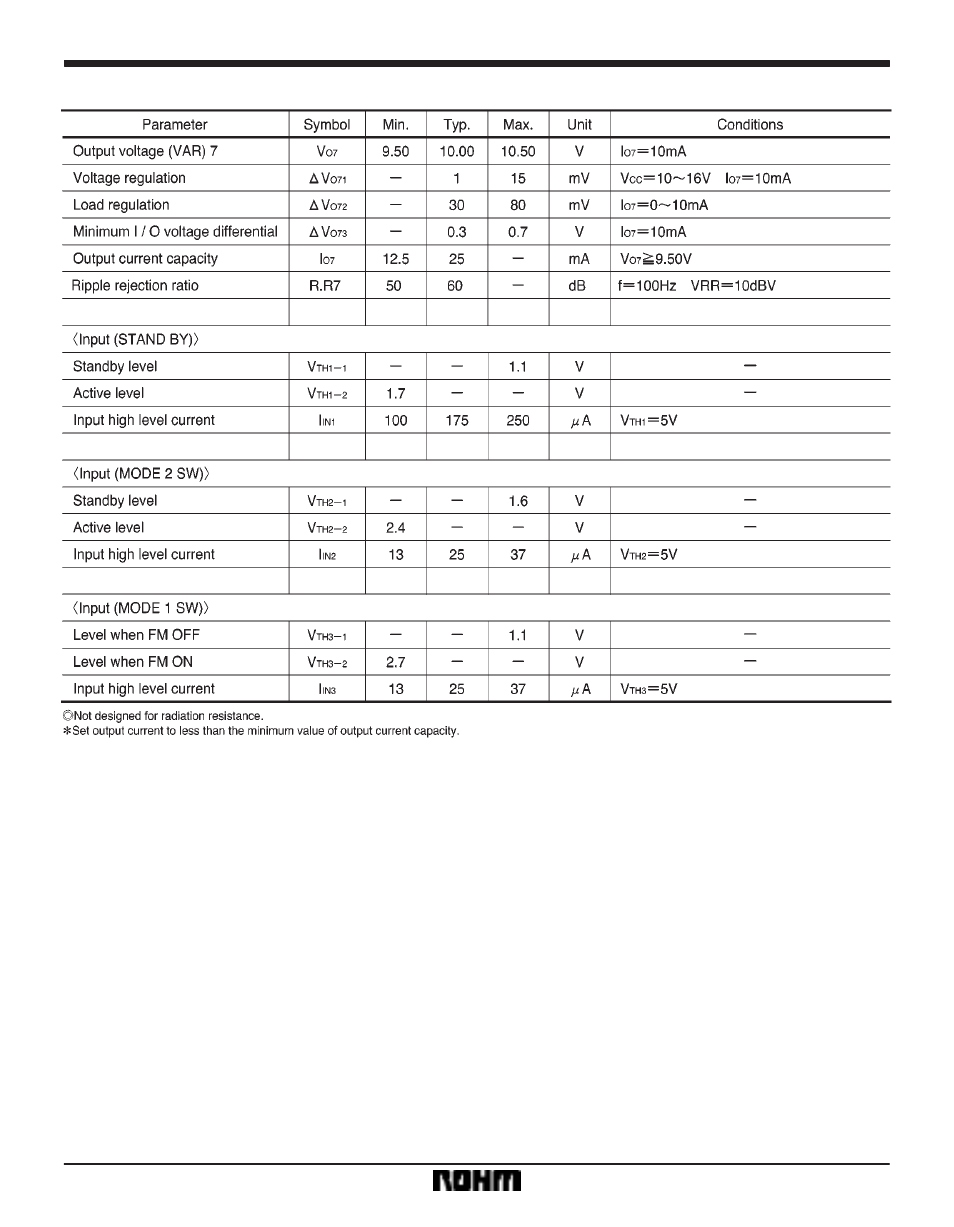 Rainbow Electronics BA4900 User Manual | Page 5 / 10