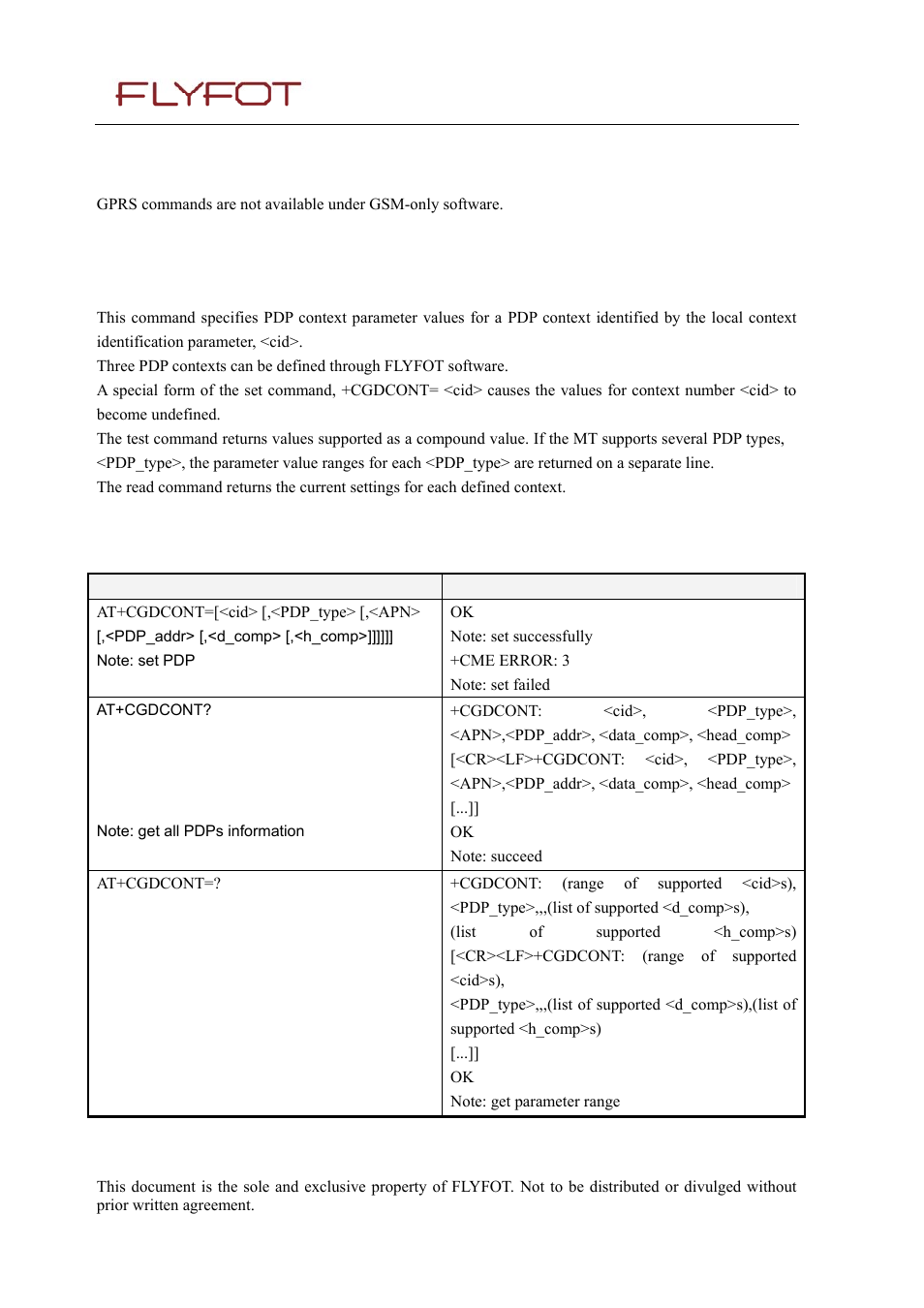 13 gprs commands, 1 define pdp context +cgdcont, 1 description | 2 syntax, 13 gprs, Commands, Define pdp context +cgdcont | Rainbow Electronics 900 User Manual | Page 120 / 239