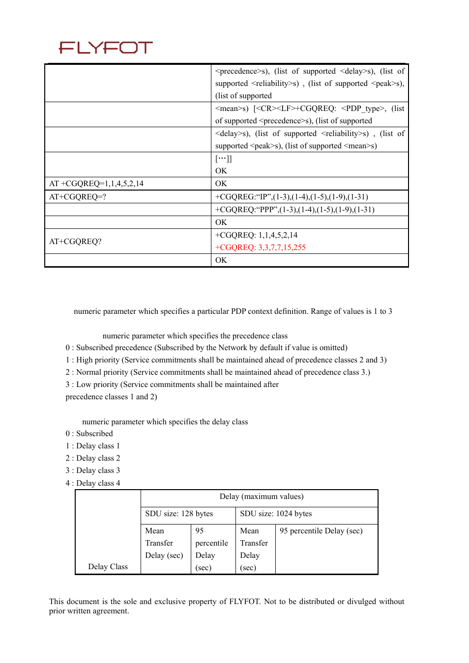 3 defined values | Rainbow Electronics 900 User Manual | Page 126 / 239