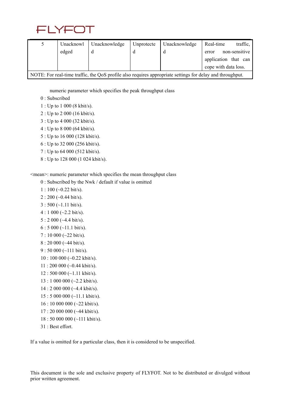 Rainbow Electronics 900 User Manual | Page 128 / 239