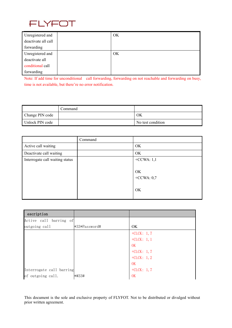 2 change/unlock password (pin and pin2), 3 call waiting, 4 call barring | 2 change/unlock, Password (pin and pin2), 3 call, Waiting, 4 call, Barring | Rainbow Electronics 900 User Manual | Page 139 / 239